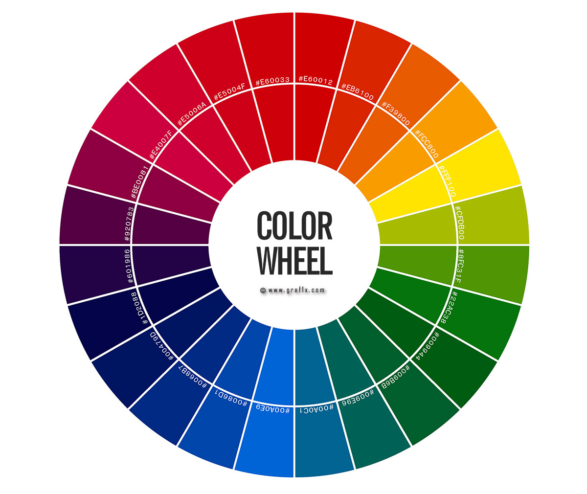 color wheel meaning