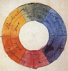 newton's color wheel