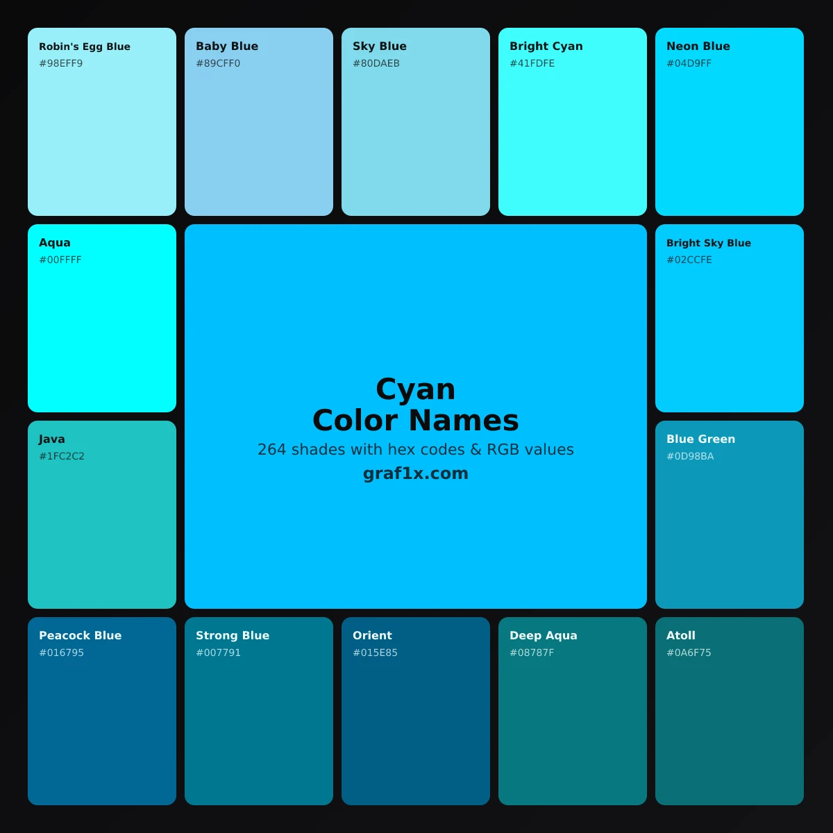 Cyan color names chart showing shades of cyan with their names and hex codes