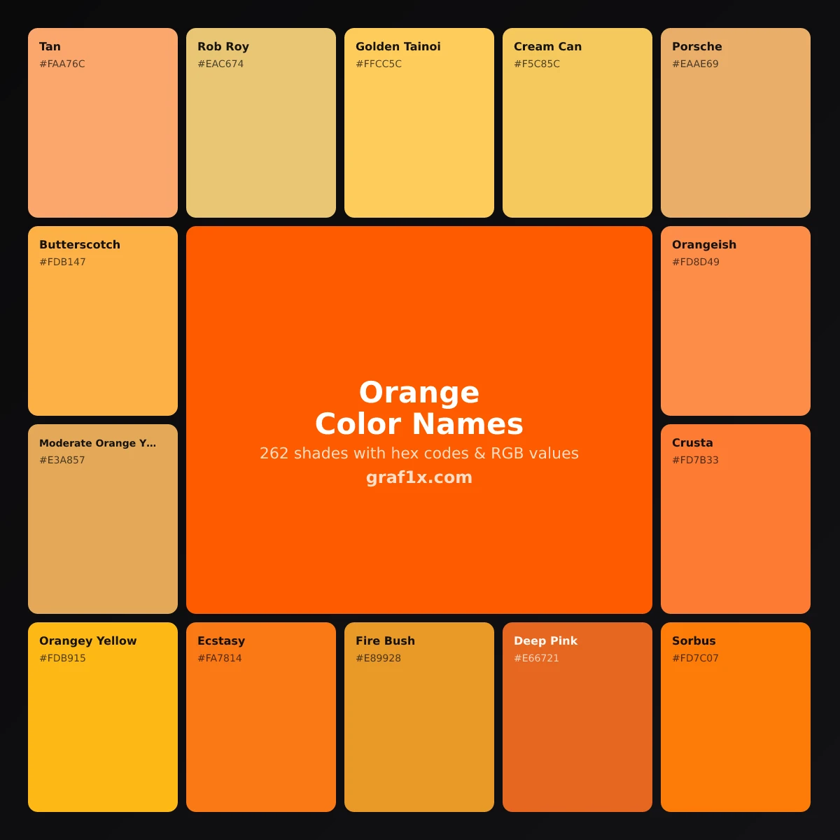 Orange color names chart showing shades of orange with their names and hex codes