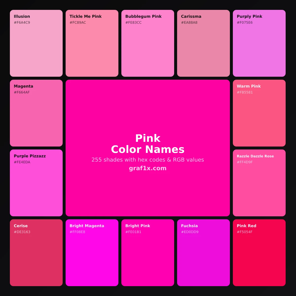 Pink color names chart showing shades of pink with their names and hex codes
