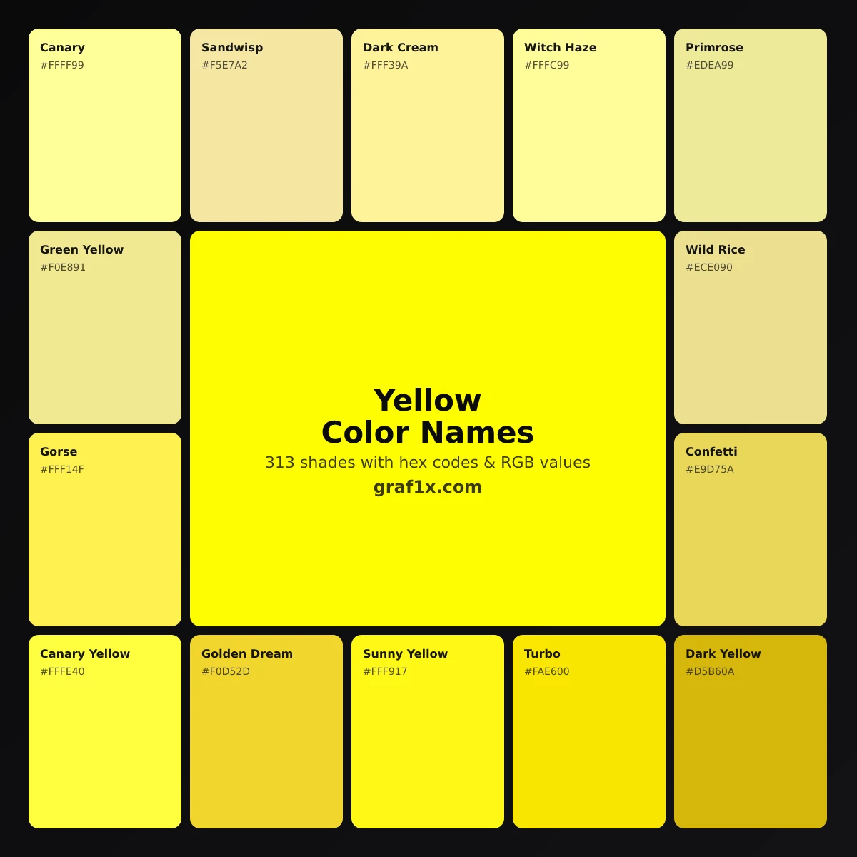 Yellow color names chart showing shades of yellow with their names and hex codes