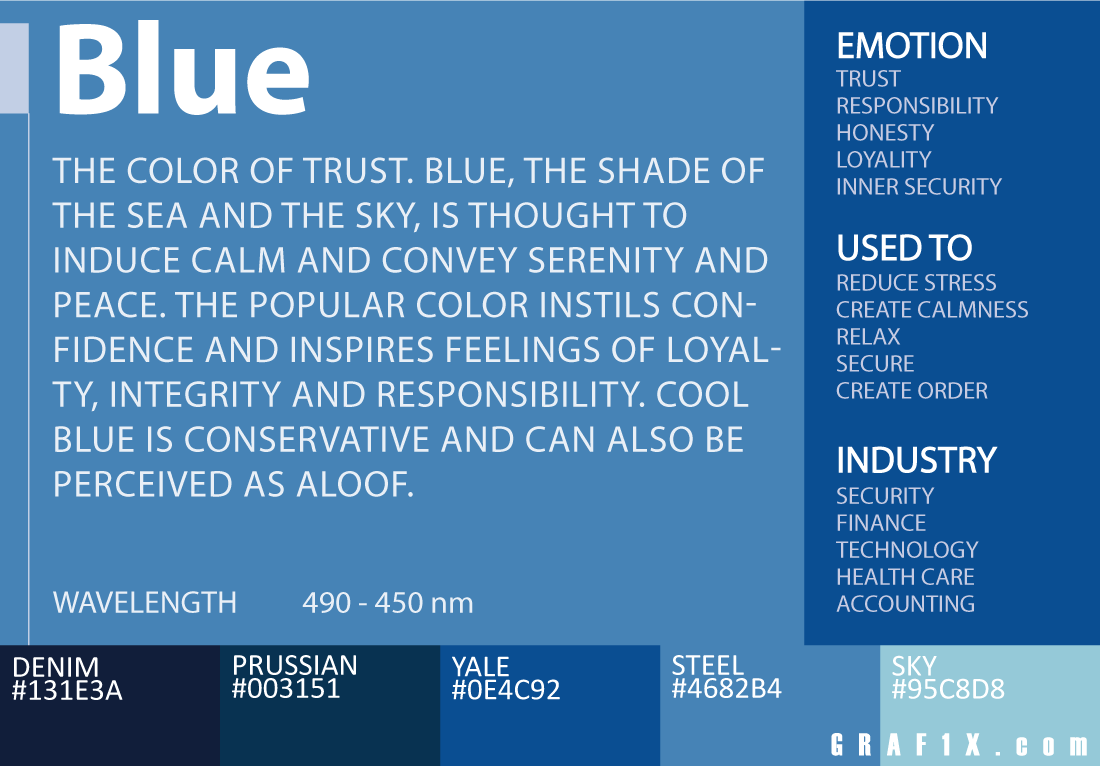 how-many-shades-of-blue-are-there-examples-and-forms