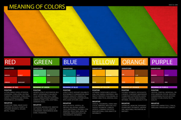 Color Meaning Poster – graf1x.com