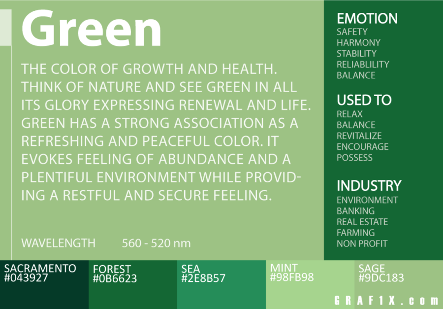 Green Color Meaning 900x627 