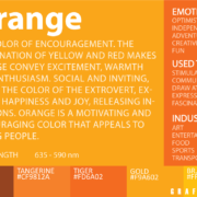 Color Meaning and Psychology – graf1x.com