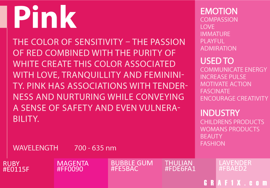 pink color meaning