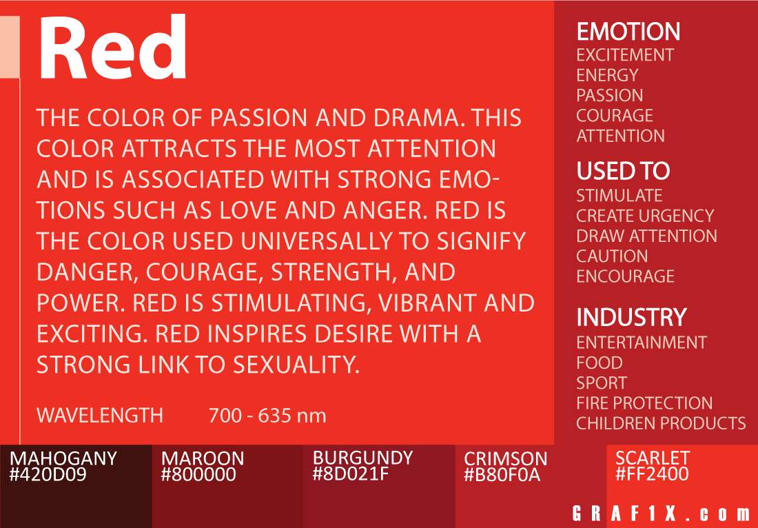 Color Theory Emotions Chart