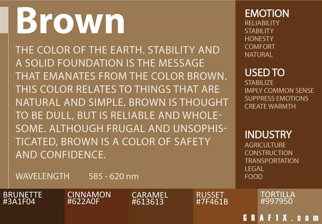 brown color meaning