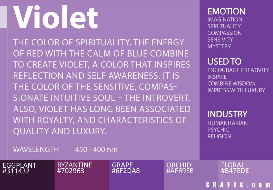 violet color meaning