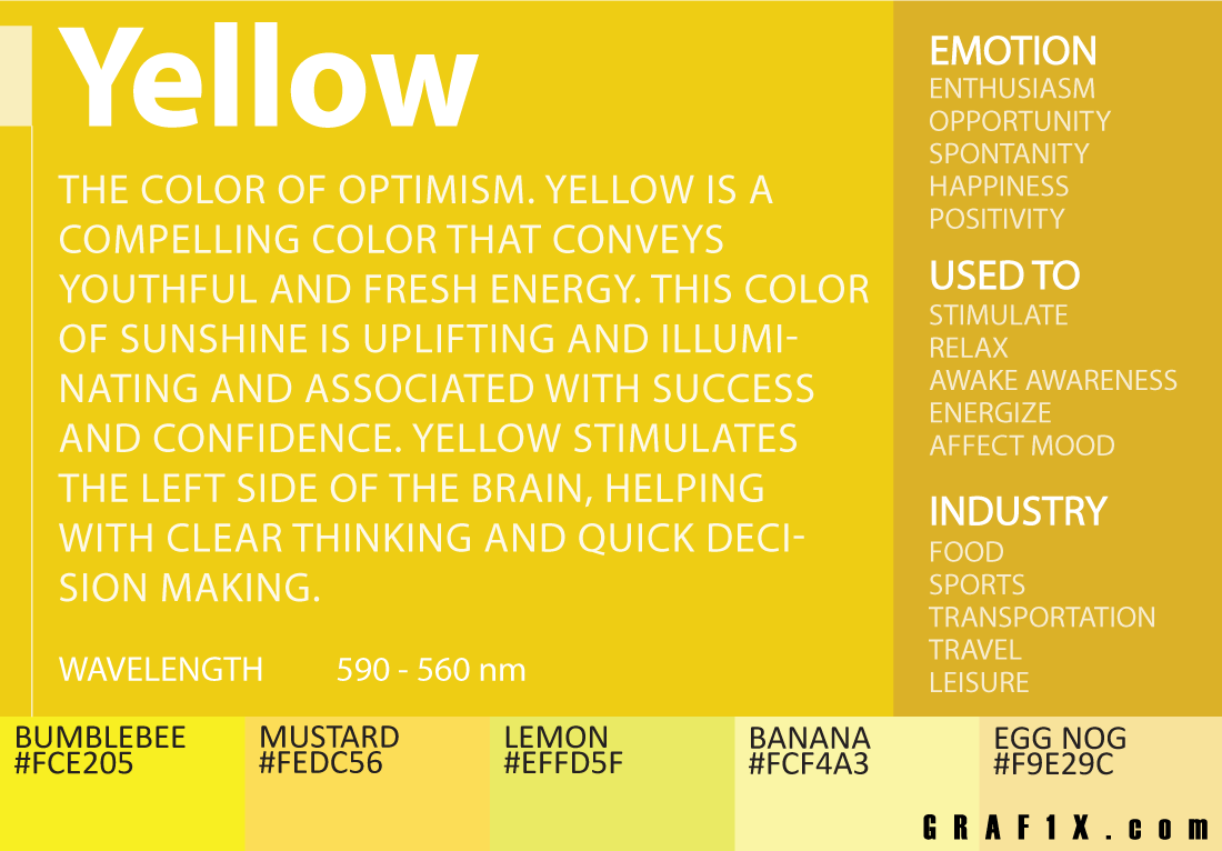 yellow color meaning