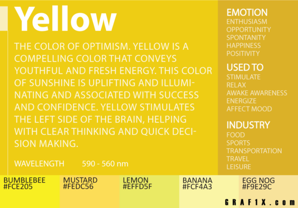 Color Meaning and Psychology – graf1x.com
