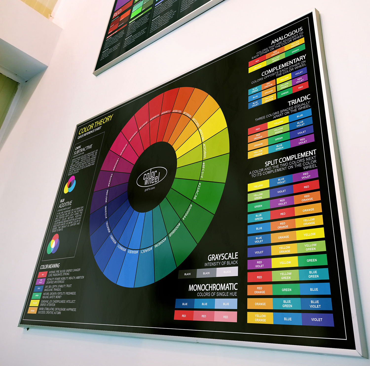 color theory poster