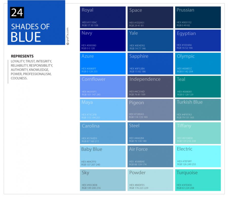 24 Shades of Blue Color Palette
