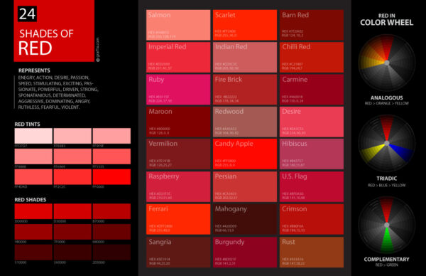 Shades of red color palette