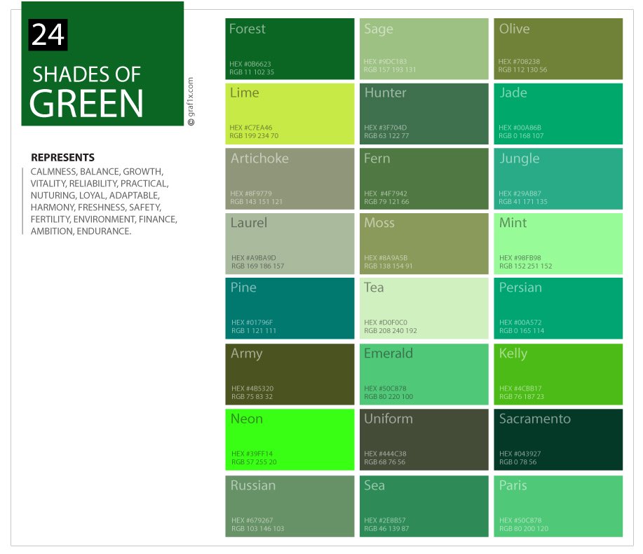 24 Shades of Green Color Palette