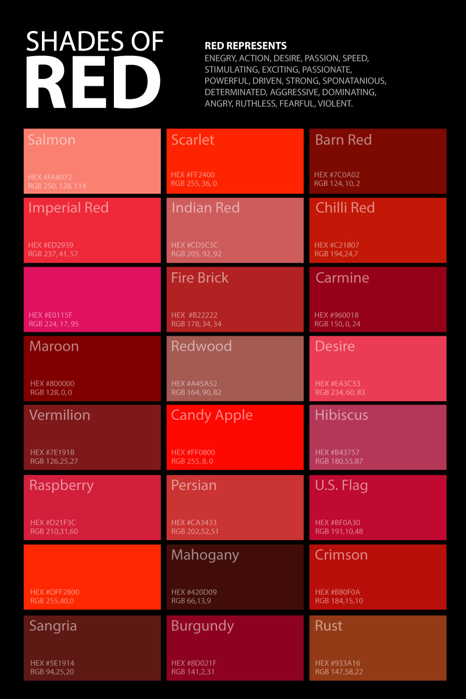 Shades Of Red Color Palette Poster –