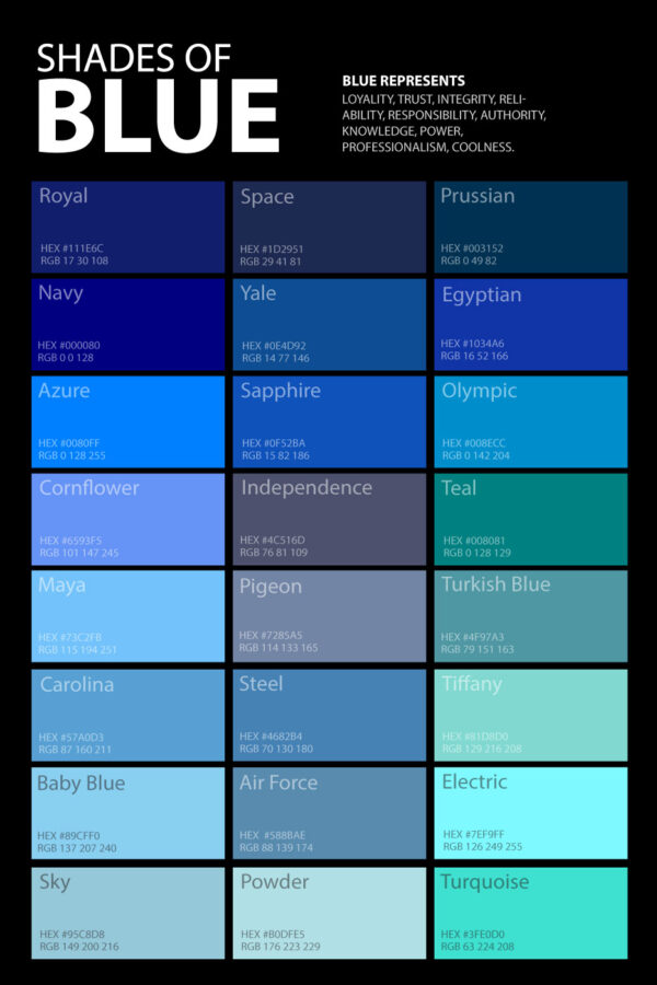 shades of blue color palette poster