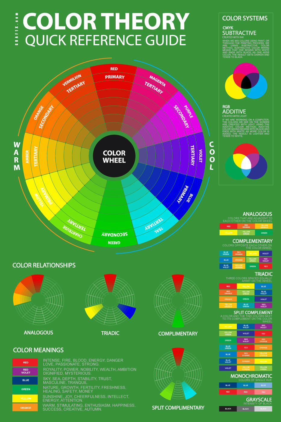 color wheel for designers