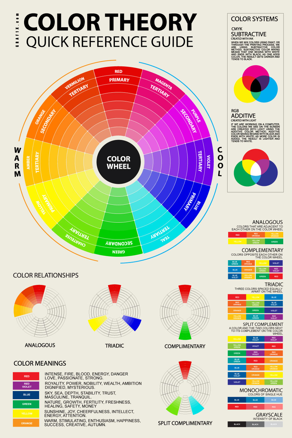 color theory wheel white