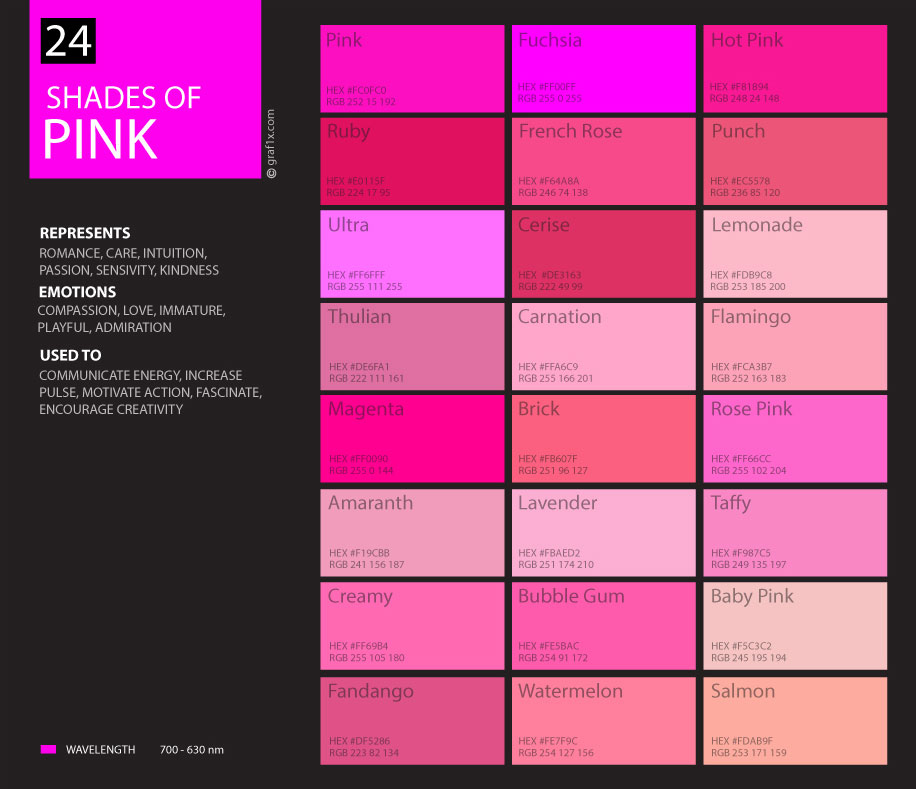 Shades Of Pink Color Chart With Names