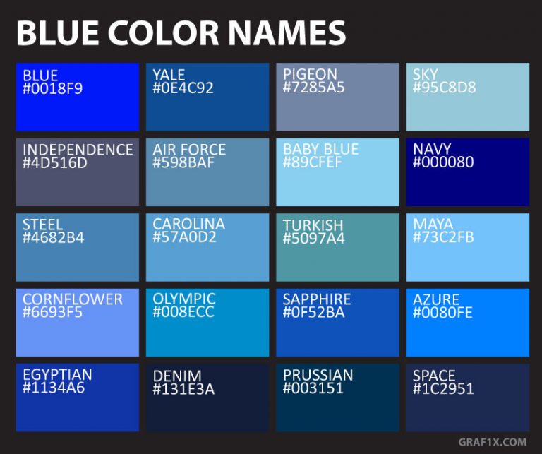 different types of blue colors