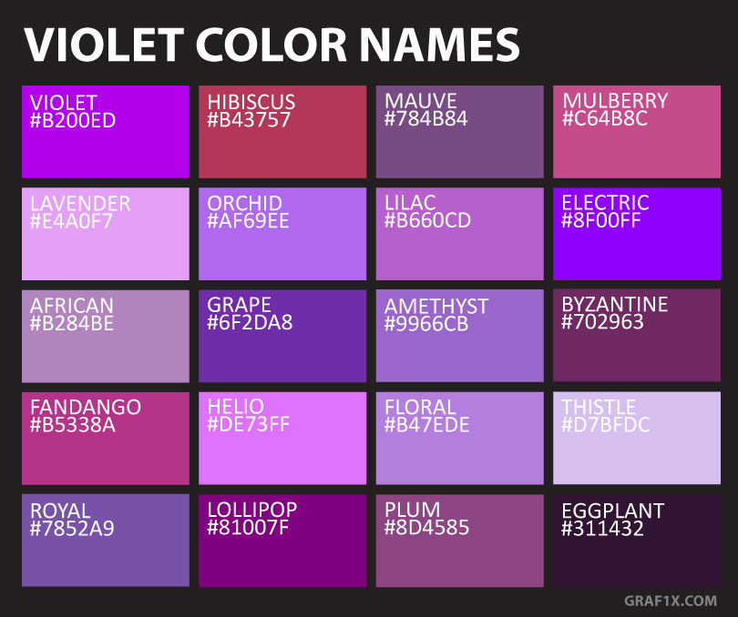 Pink Colour Chart Names