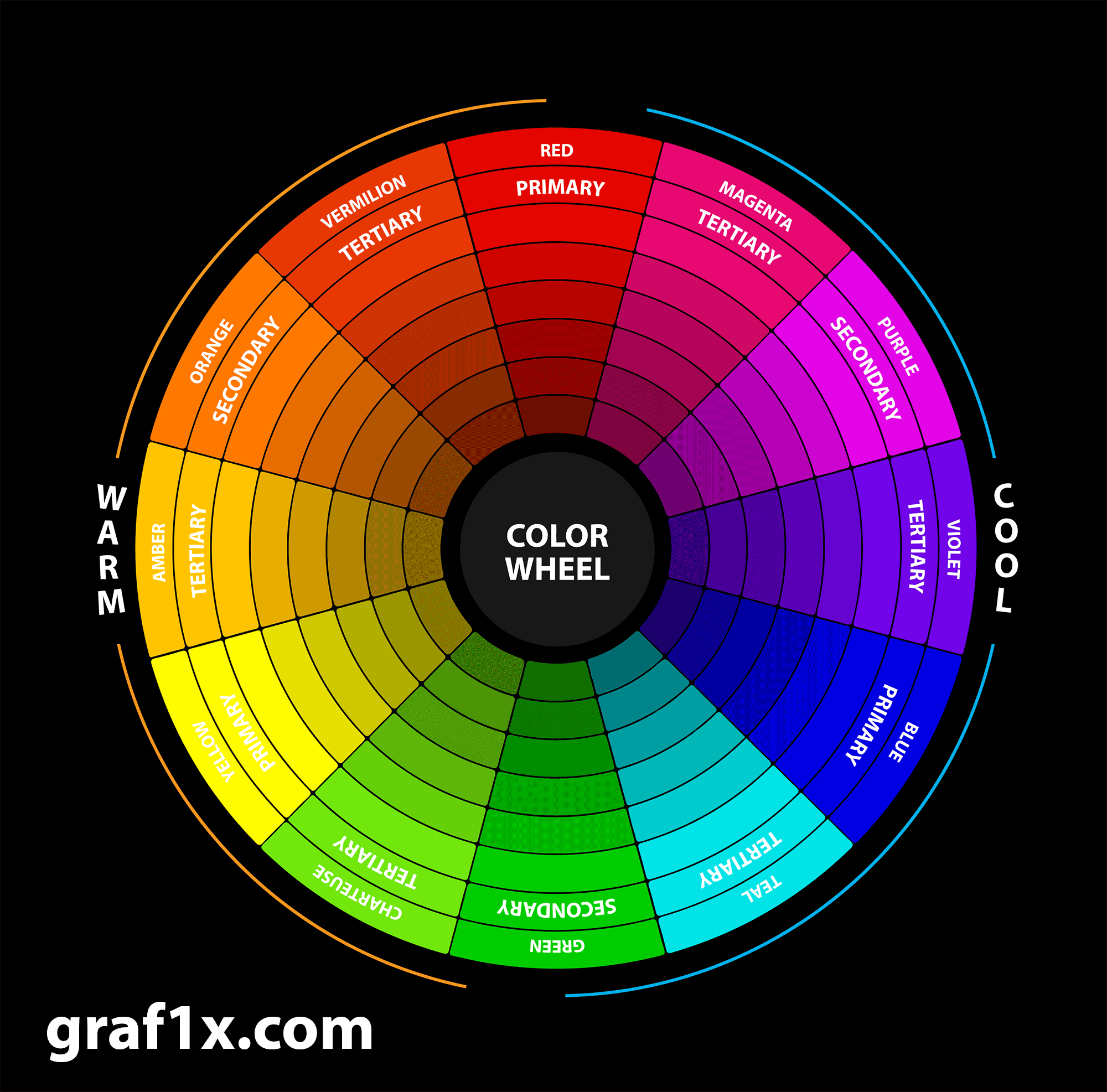 complex color wheel